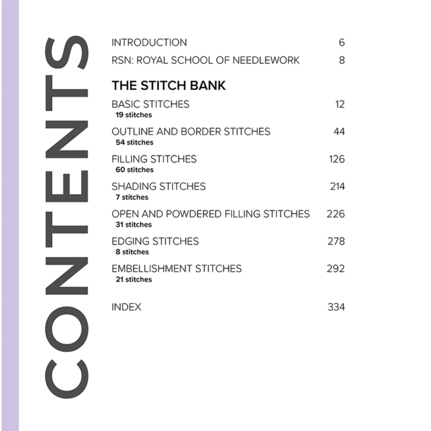 RSN Embroidery Stitches Card Deck