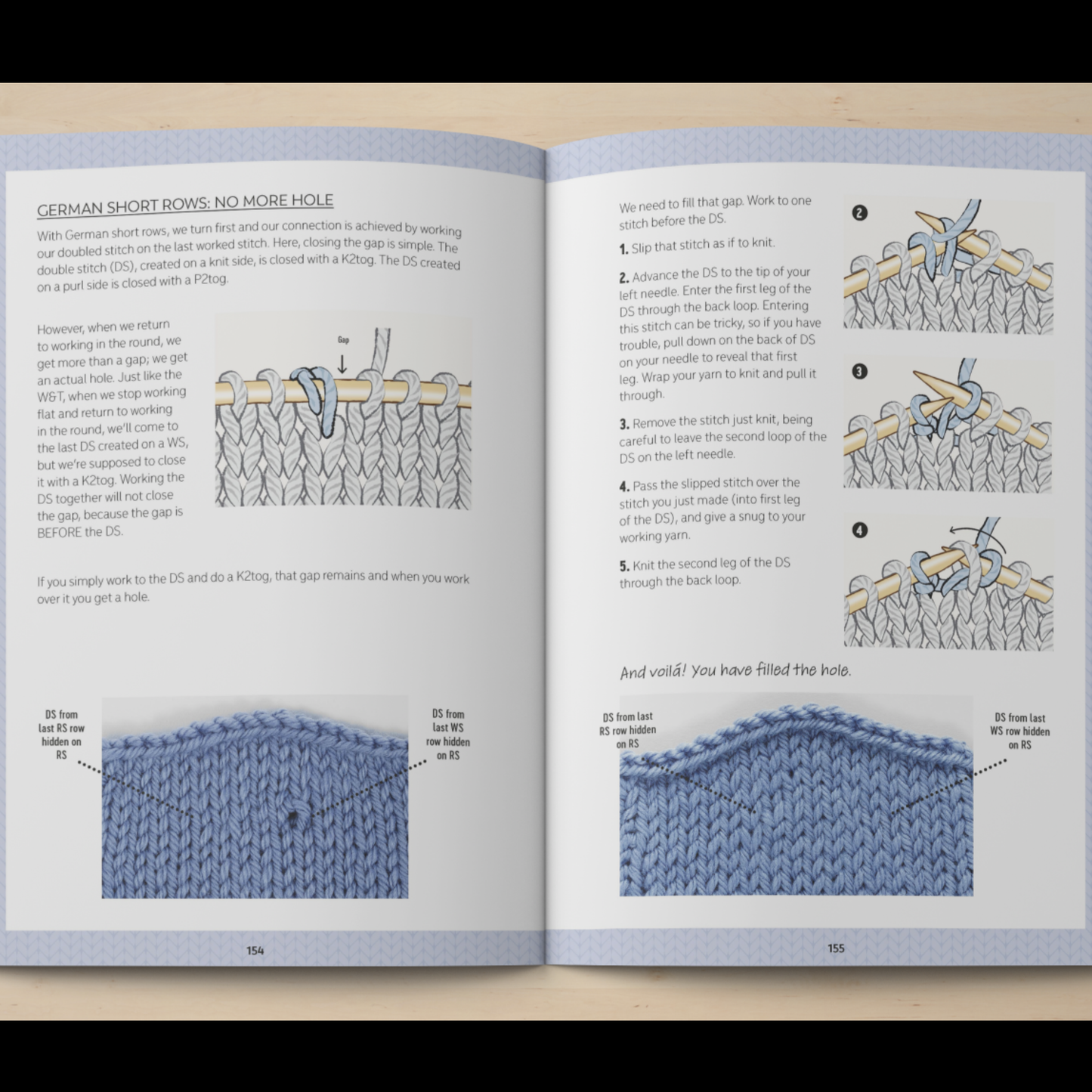 Knitting Bag of Tricks