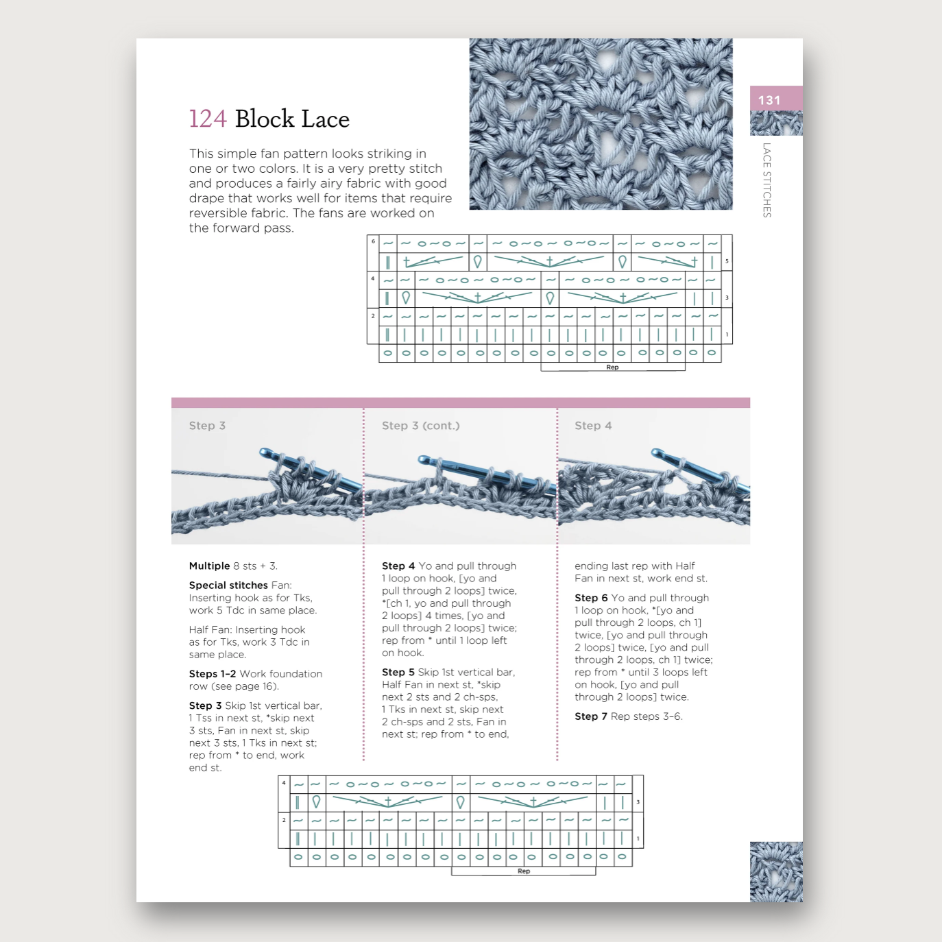 Tunisian Crochet Stitch Dictionary