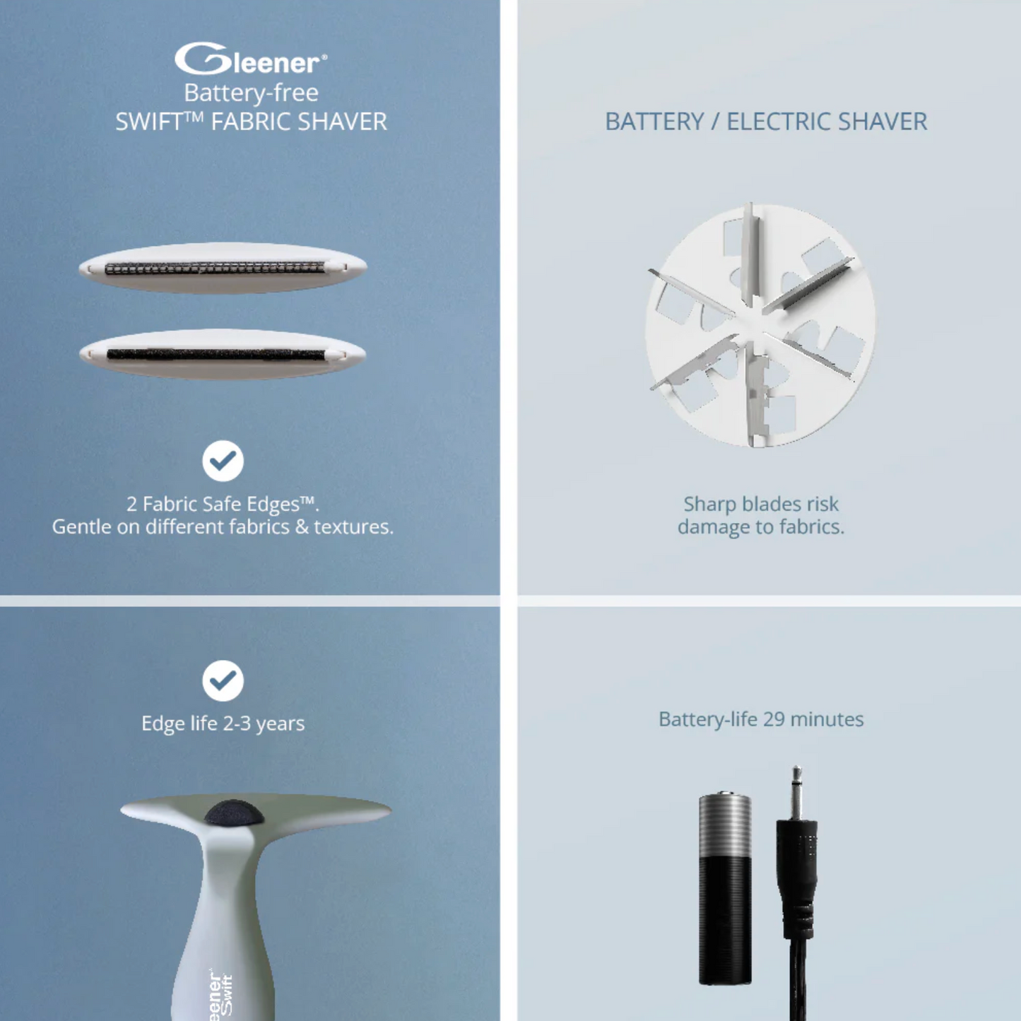 Swift Sweater Shaver